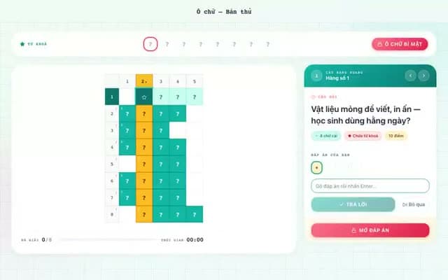 Minh họa trò chơi Từ khóa bí mật trên PlayNha