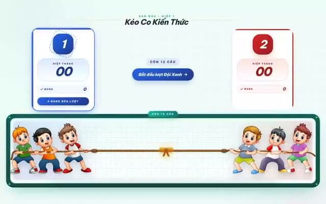 Minh họa trò chơi Kéo co kiến thức trên PlayNha